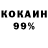 Кетамин VHQ Kevin Cockburn